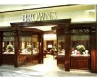 Security Control Room Operator-Brown's The Diamond Store